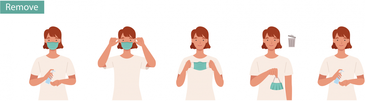 Steps to remove a face mask