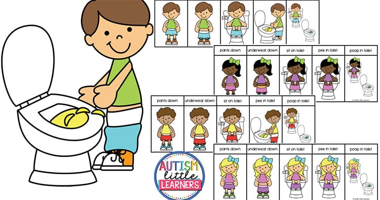 Picture of cue cards to explain steps in toileting