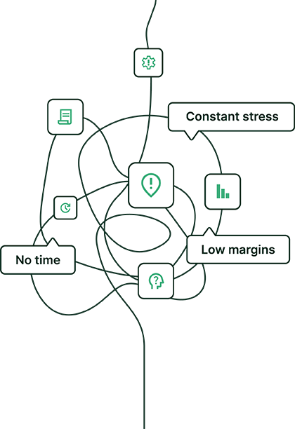 How your current SIL process looks