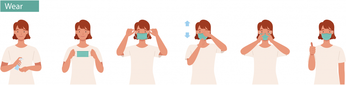 Steps to wear a mask