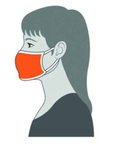 side view of face mask
